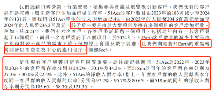 图 / 五一视界招股书