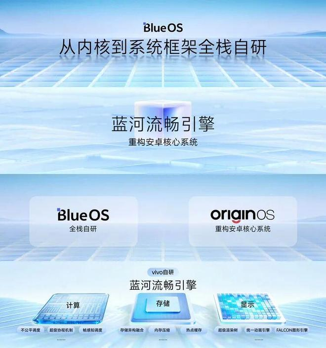  图源：vivo 