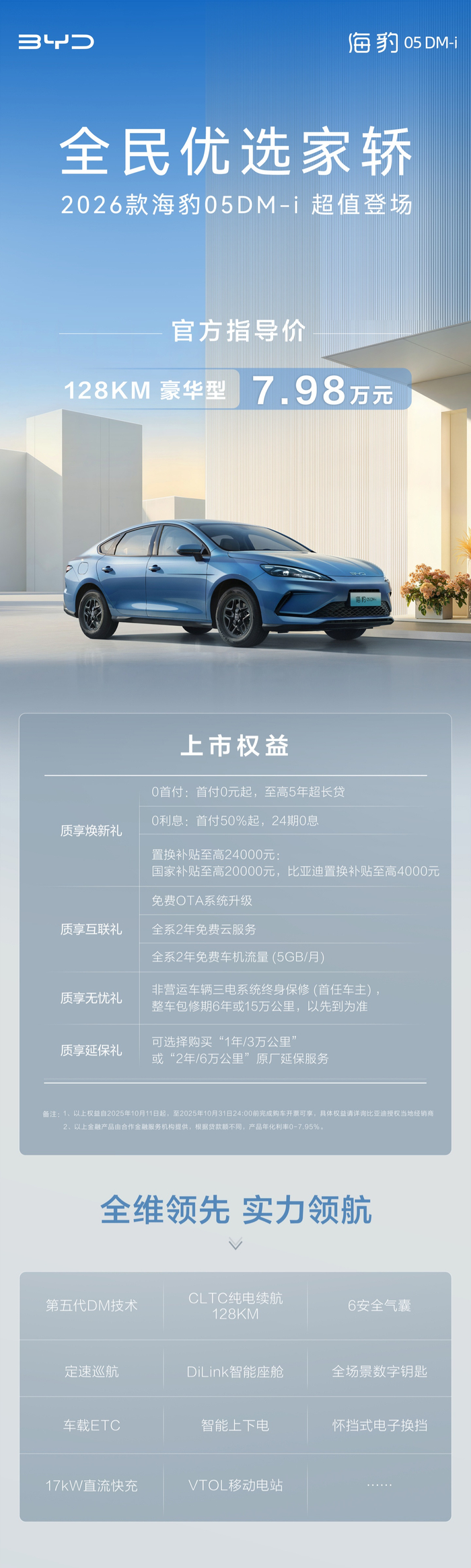 比亚迪 2026 款海豹 05 DM-i 上市,128km 豪华型 7.98 万元|海豹05 dm-i|比亚迪海豹|新车|座椅|侧气囊_手机新浪网