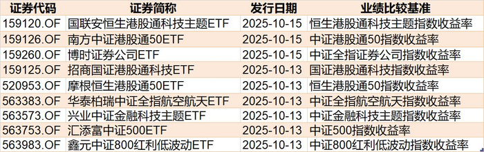 封面图片来源：每日经济新闻
