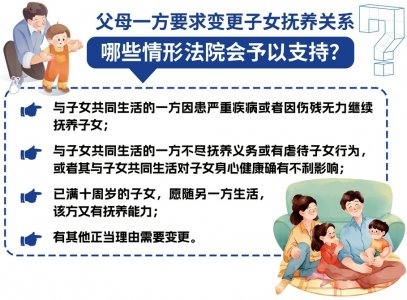 制图 王思祺