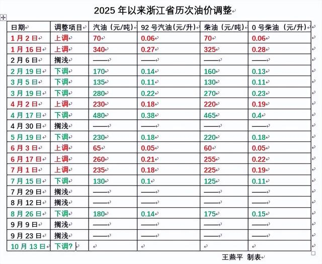 来源：潮新闻、湖北日报