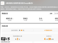 “商务部公告附件首次改为 wps 格式”登上热搜，此前多为 doc 或 pdf