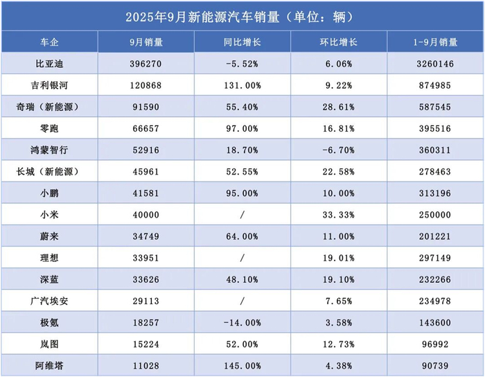 来源：网络公开资料