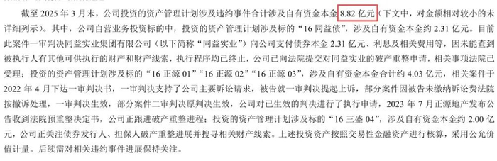 图 / 联合资信评级报告