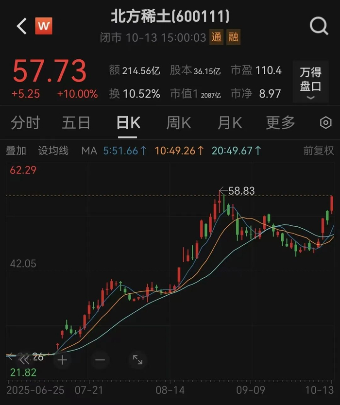 编辑:赵新亮