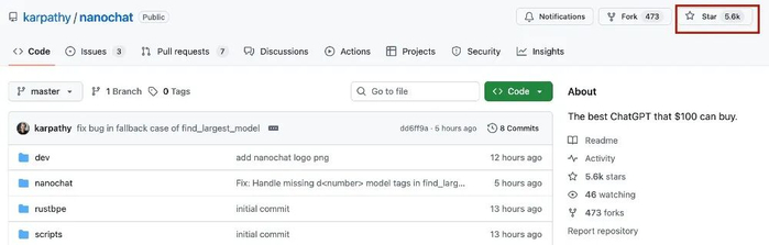 ▲nanochat Github主页（来源：Github）