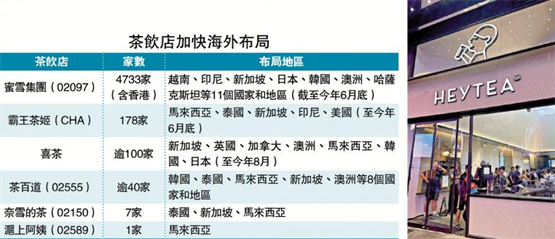 图片来源：大公报