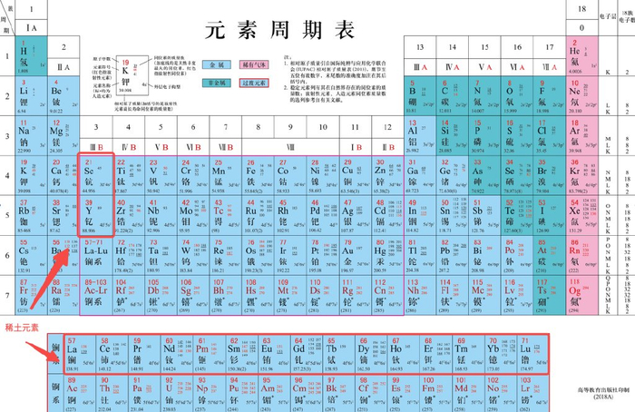 这么说可能有点抽象，我举几个例子。