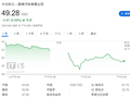 蔚来汽车高管回应遭新加坡政府投资公司 GIC 指控：不清楚近期为何有人炒作此事