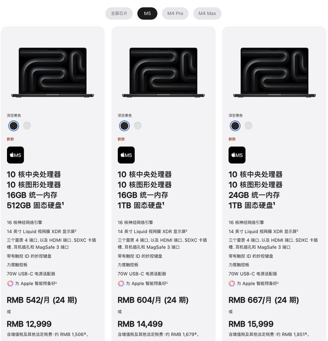 ▲新款MacBook Pro选配及价格（图源：苹果商店官网）