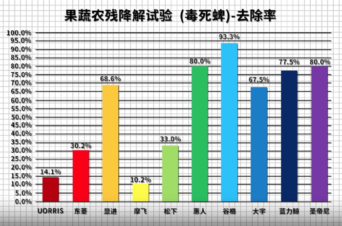 视频截图