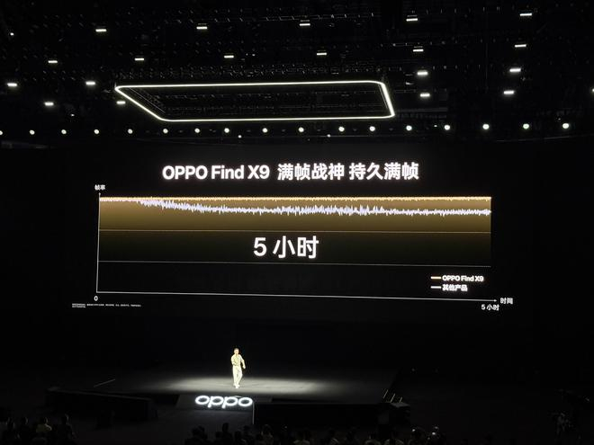 图片来源：雷科技
