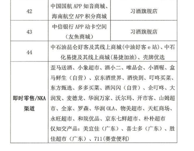 习酒官网截图