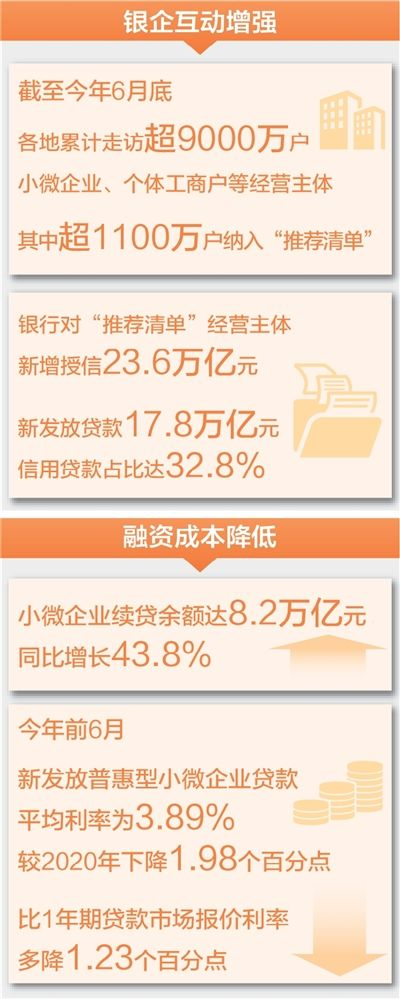 制图：汪哲平