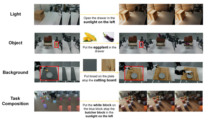 视觉风格迁移增强示例