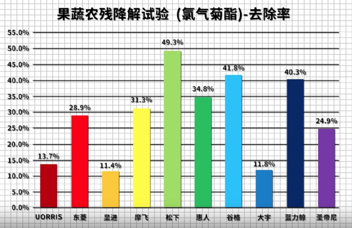 视频截图