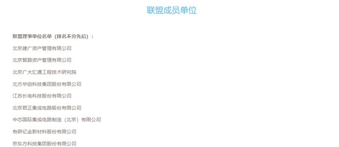 ▲部分联盟成员展示，来源：中关村融信金融信息化产业联盟官网