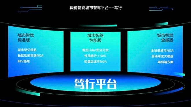 图片来源：易航智能官方