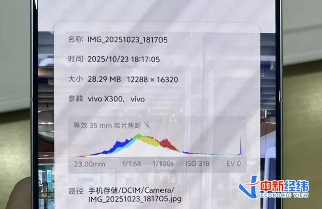 vivo X300 Pro 2亿像素照片参数 中新经纬 谢婧雯摄