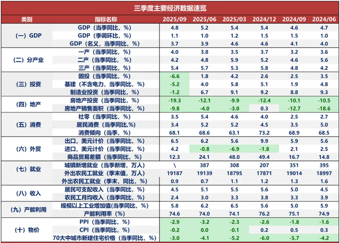 数据来源：华创证券，金斧子投研中心