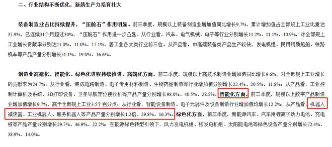 图源：国家统计局