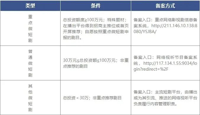 图源：微博