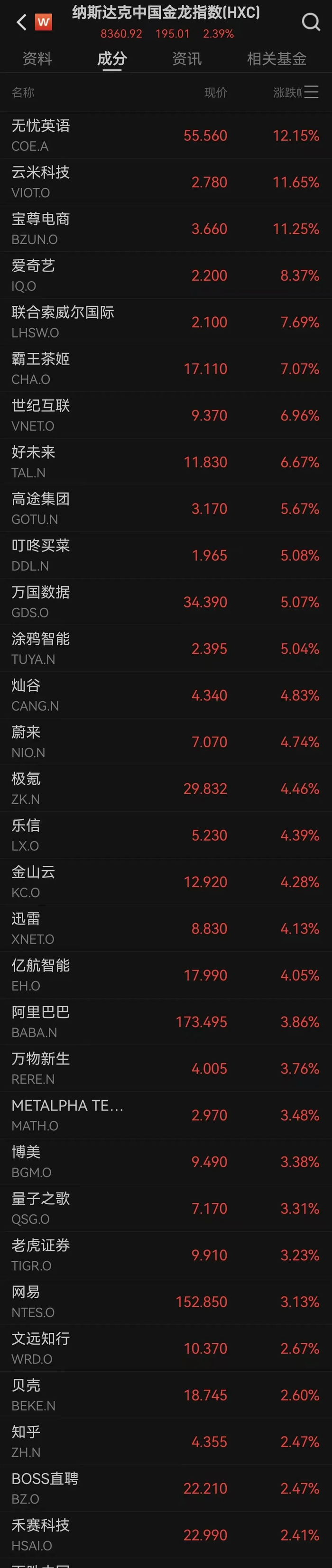 编辑：江右