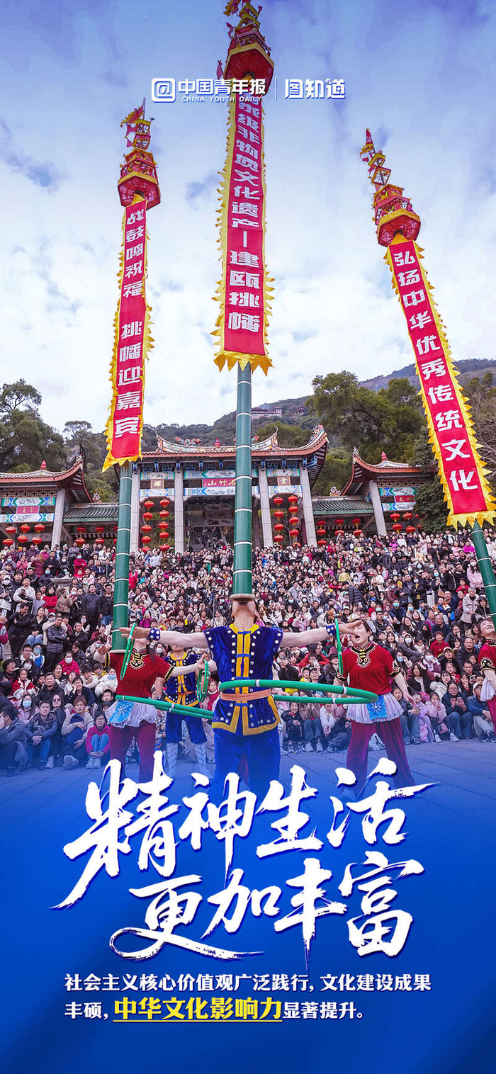 文案/胡宁 制图/张玉佳