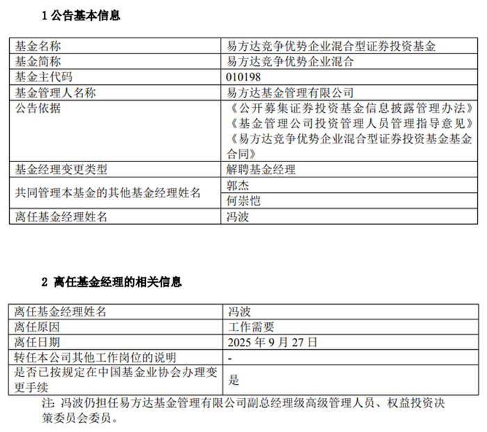 资料来源：基金公告，截屏日期：2025.10.15