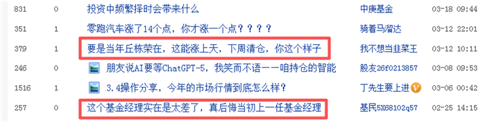 资料来源：天天基金，截至2025.10.15