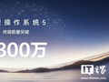 史上发展最快：华为鸿蒙操作系统 5 终端设备突破 2300 万台