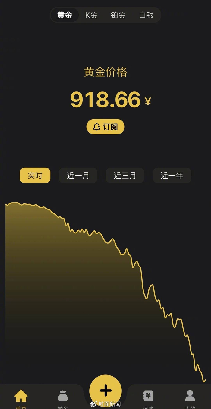 金价一夜猛泄超60元