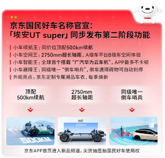 图源：微博