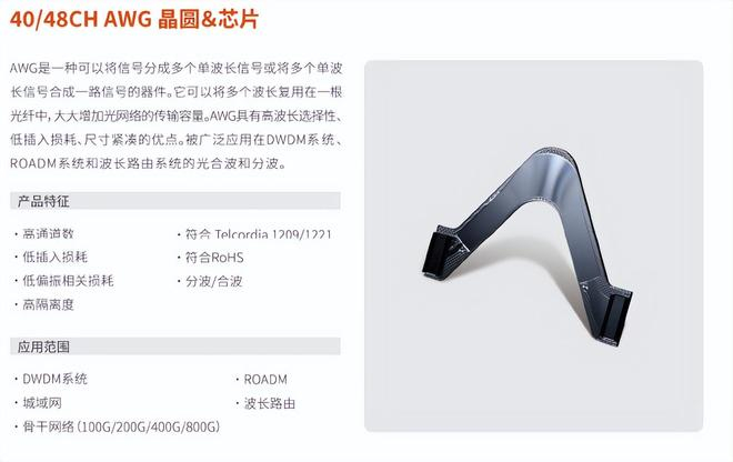 ▲來源:仕佳光子無源產(chǎn)品畫冊