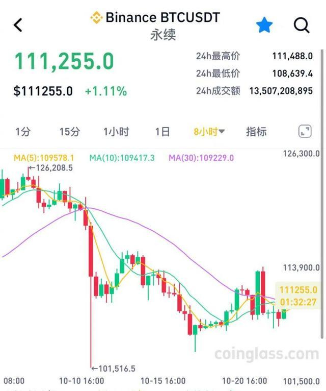 本报（chinatimes.net.cn）记者赵奕 上海报道