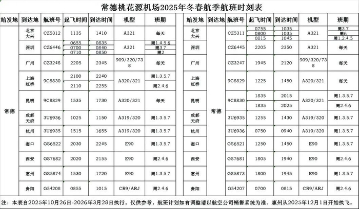 换季后的航班时刻表