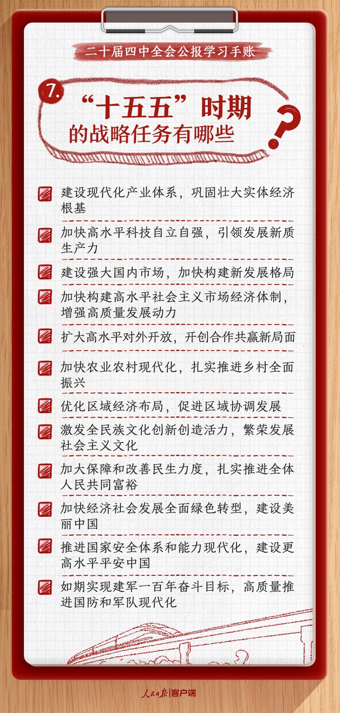 收藏！党的二十届四中全会公报学习手账