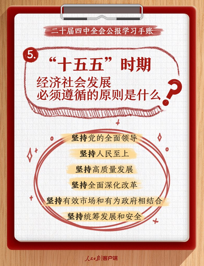 收藏！党的二十届四中全会公报学习手账