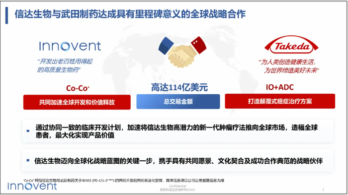 来源：参考资料2