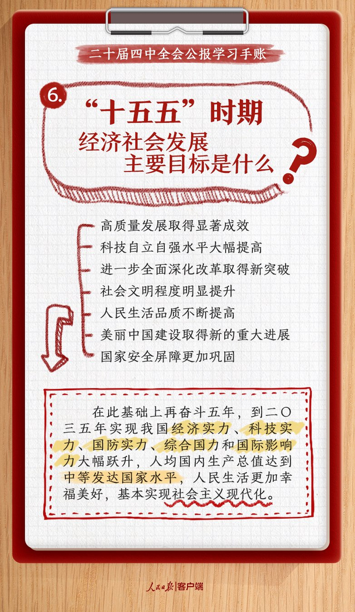 收藏！党的二十届四中全会公报学习手账