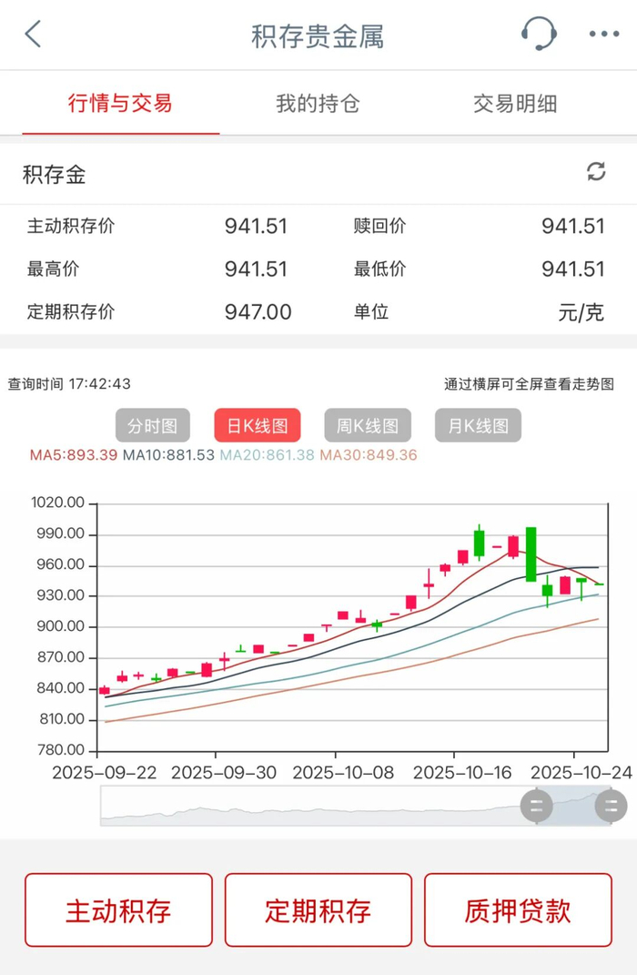 图片来源：工商银行APP