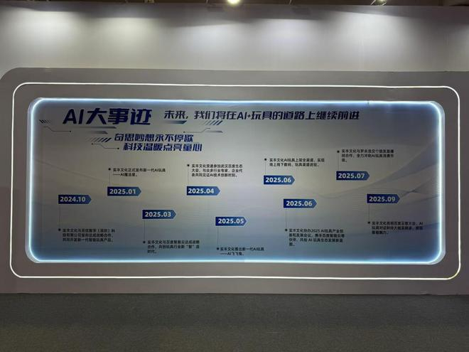 （实丰文化按时间线展示了与百度的合作 财联社记者摄）