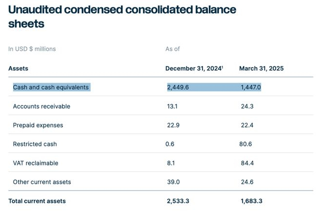 图片来源：Nebius