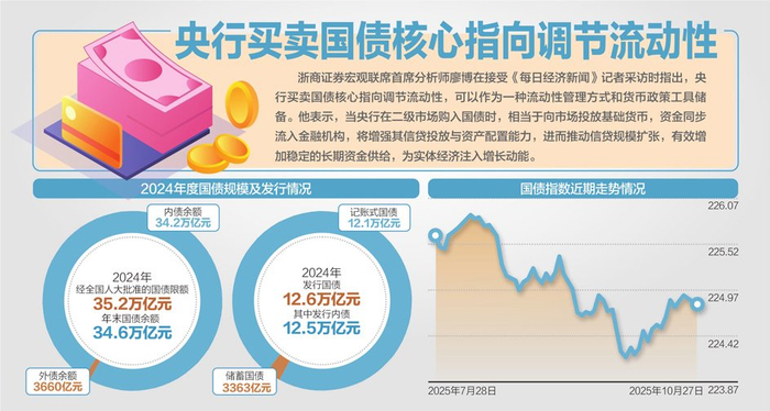 杨靖制图