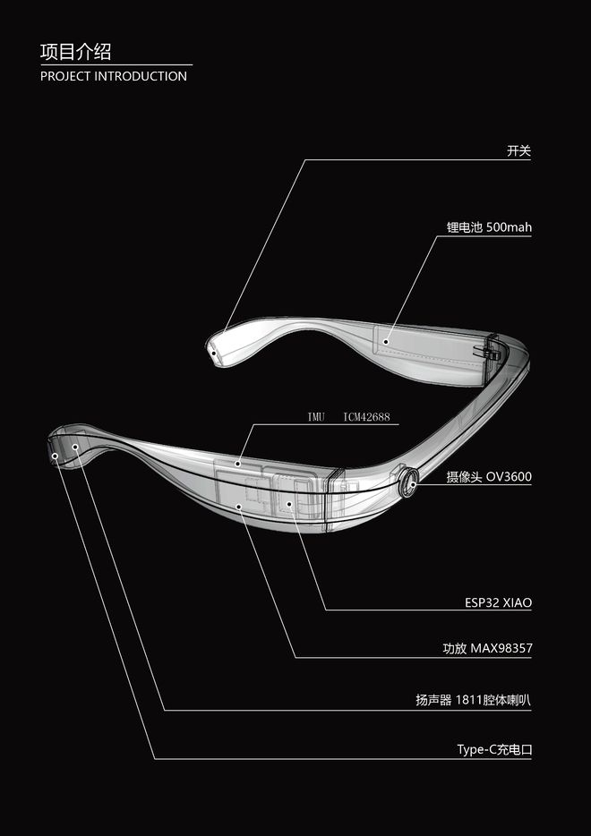 ▲ 热门视频，「失去」双眼，我用自制的AI眼镜体验失明的一天...，其中设计的 AI 眼镜开源设计图