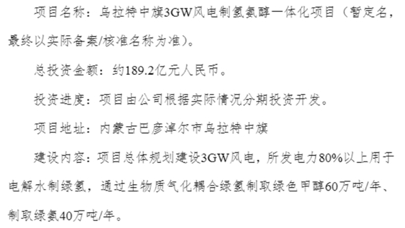 资料来源：公司公告，中国银河证券研究院