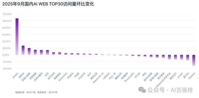 网站开发前景怎么样