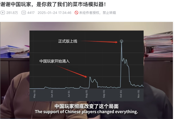 《菜市场模拟器》开发者特意向中国玩家道谢