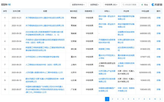 图片来源于天眼查